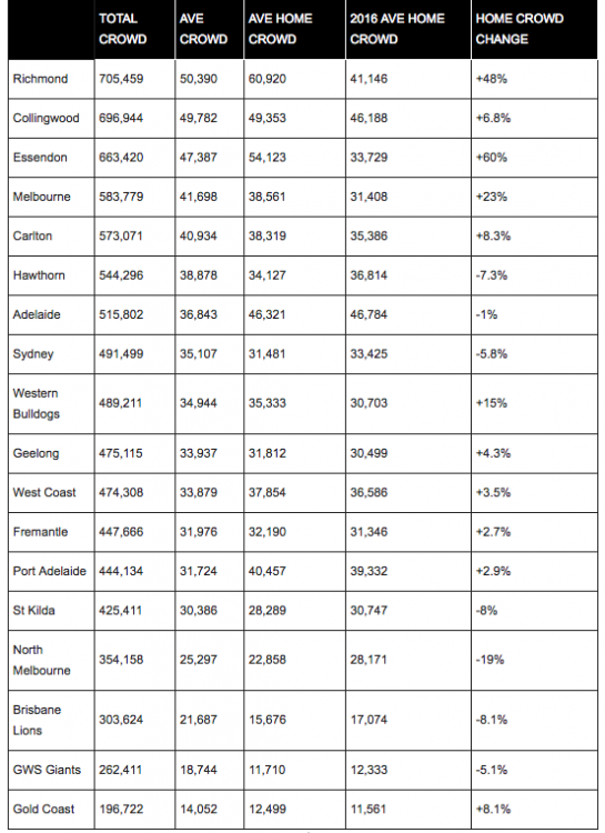 Screen Shot 2017-07-07 at 7.17.02 am.png