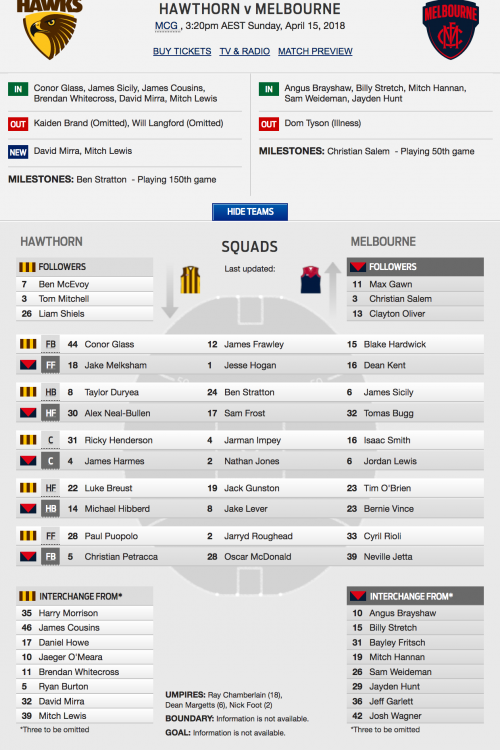 Screenshot-2018-4-12 AFL Team Line Ups - AFL com au.png