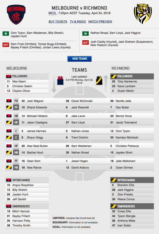 Screenshot-2018-4-23 AFL Team Line Ups - AFL com au.png