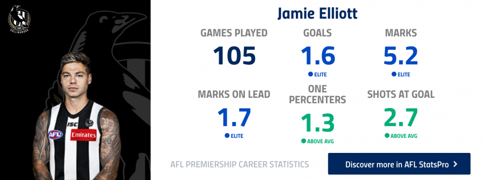 Screenshot_2019-10-03 'We've got our fingers and toes crossed' Pies hope star will stay - AFL com au.png