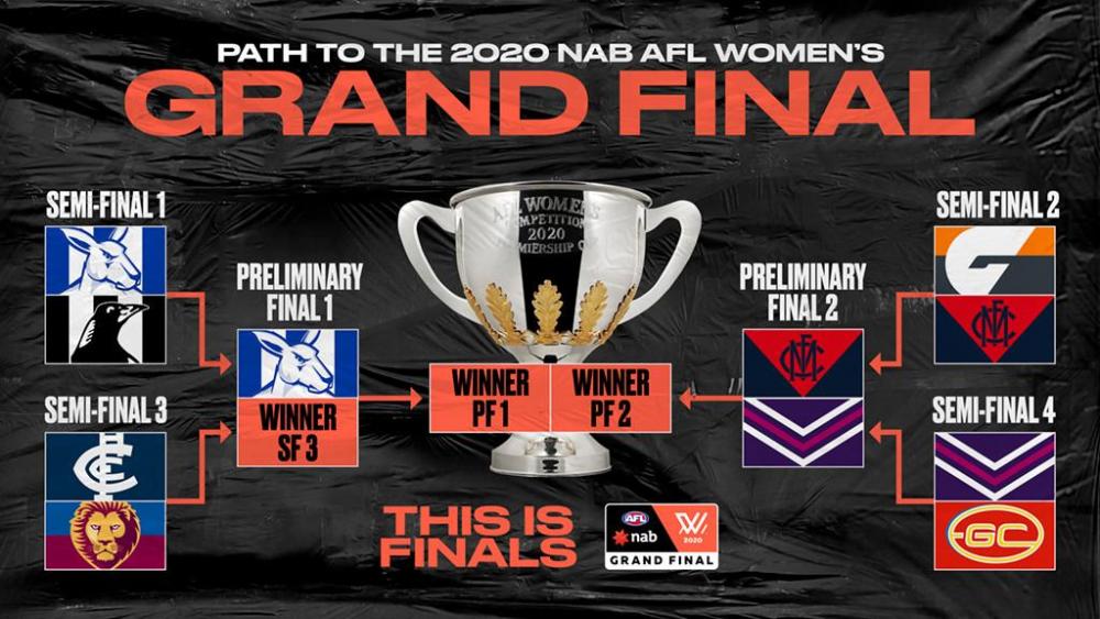 AFLW-7073-AFLW-PathGF_1024x576.jpg