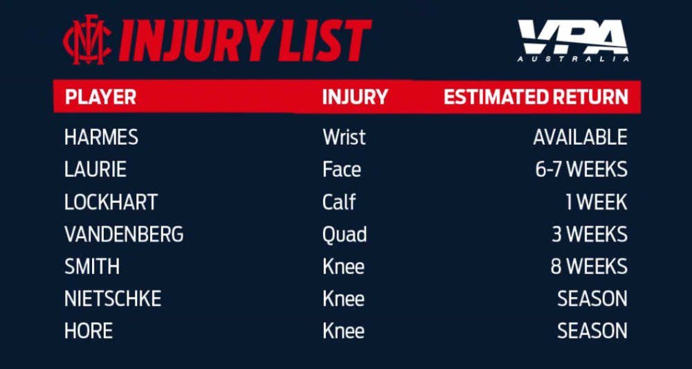 Screenshot_2021-04-29 (1) Injury Report RD 7 - YouTube.png