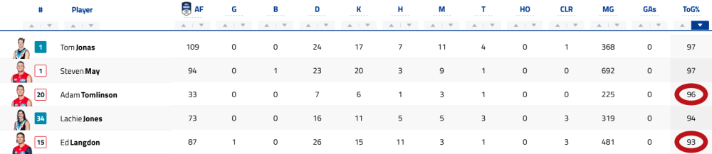 Screenshot 2022-04-08 at 10-10-18 AFL - News Fixtures Scores & Results - AFL.com.au copy.png