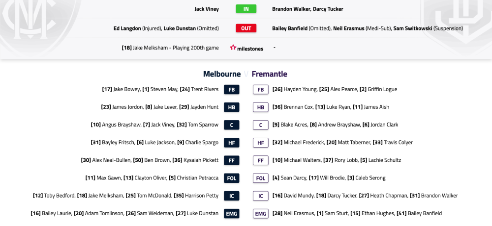 Screenshot 2022-05-26 at 18-23-34 AFL - News Fixtures Scores & Results - AFL.com.au.png