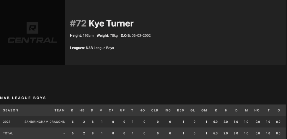 Screenshot 2022-11-30 at 22-41-26 Kye Turner.png