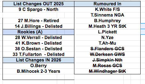 Screen Shot 2025-10-04 at 12.58.53 pm.png