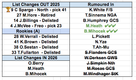 Screen Shot 2025-10-10 at 11.18.10 am.png