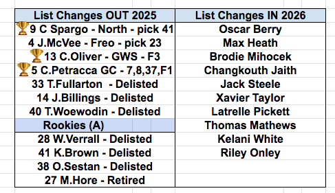 Screen Shot 2025-11-21 at 4.54.15 pm.png