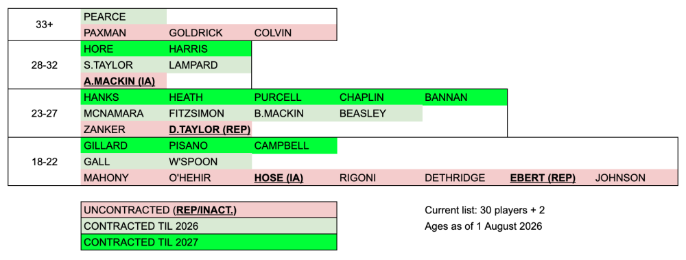 Screenshot 2025-11-25 at 4.24.52 PM.png